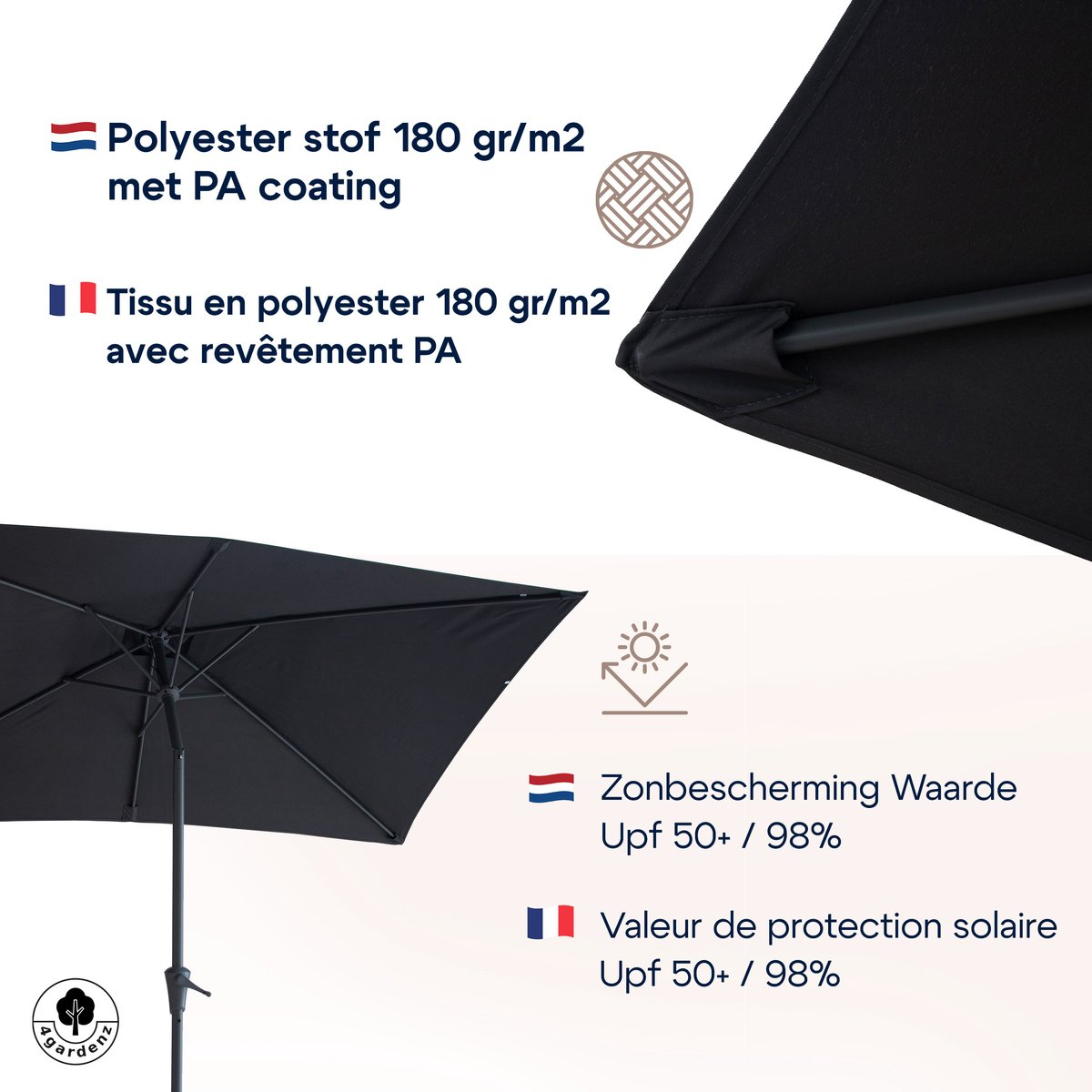 Polyester stof 180 gr/m2 met PA coating en UPF 50+, NL en FR